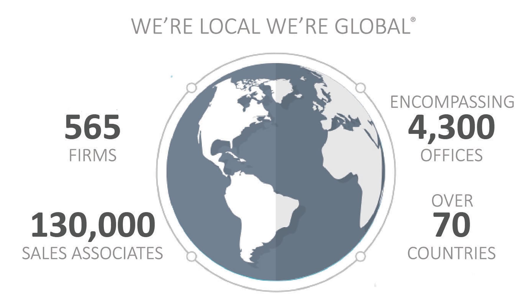 our-global-reach